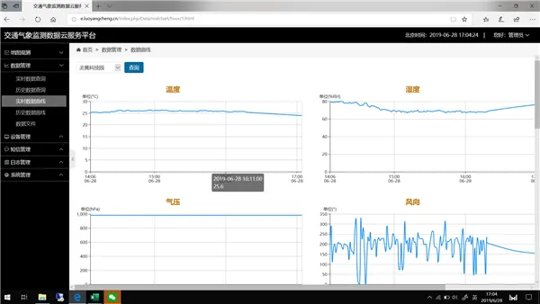 實(shí)時(shí)數(shù)據(jù)曲線查詢頁(yè)面